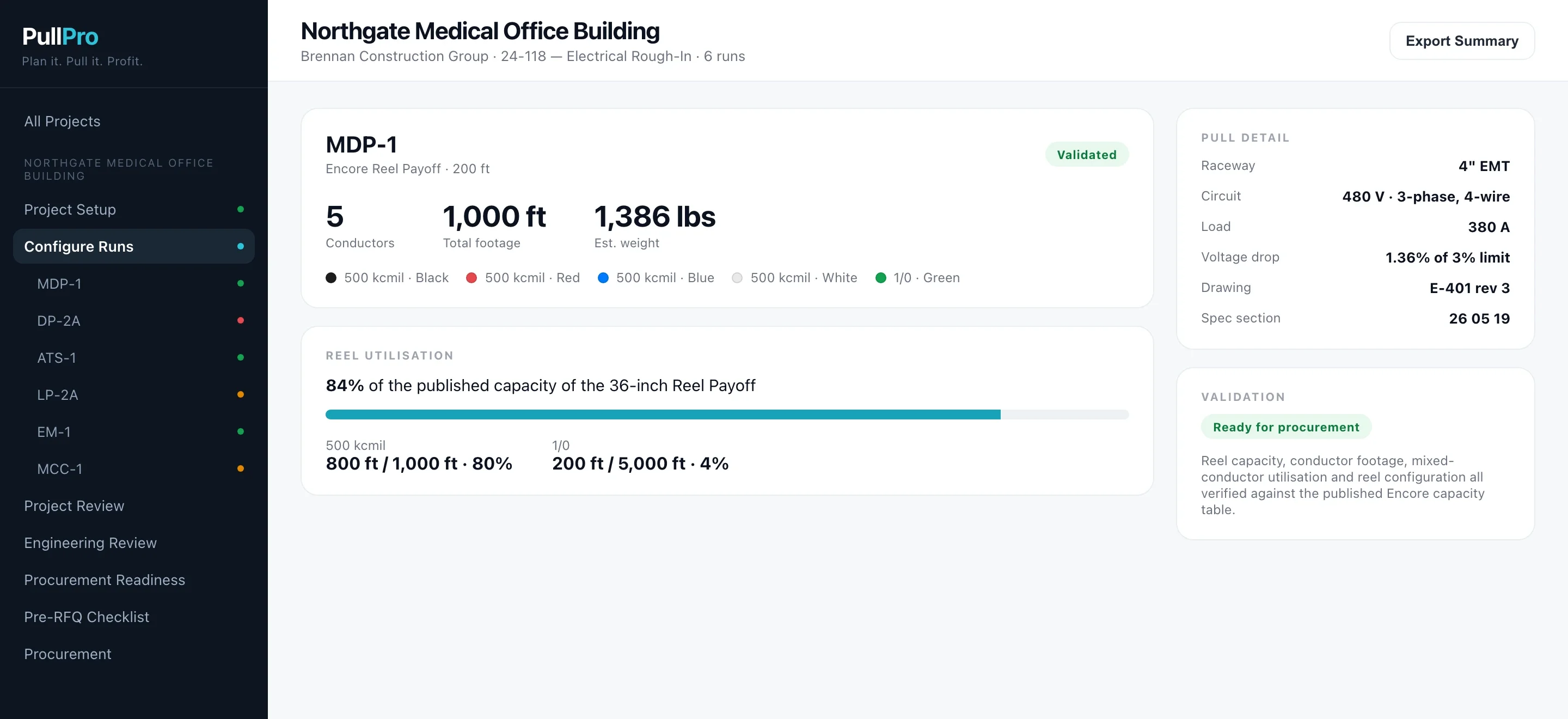PullPro reel planning workspace showing MDP-1 at 84 percent published reel utilization