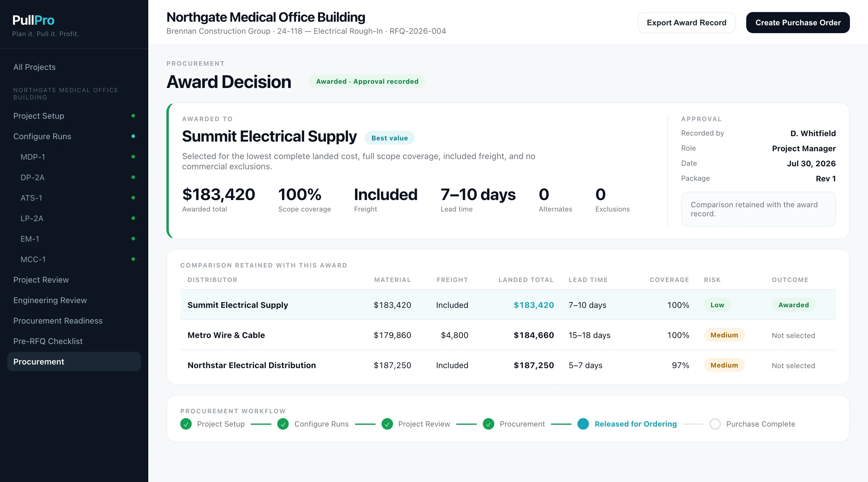 PullPro award workspace preserving the selected distributor, landed cost, terms, and approval